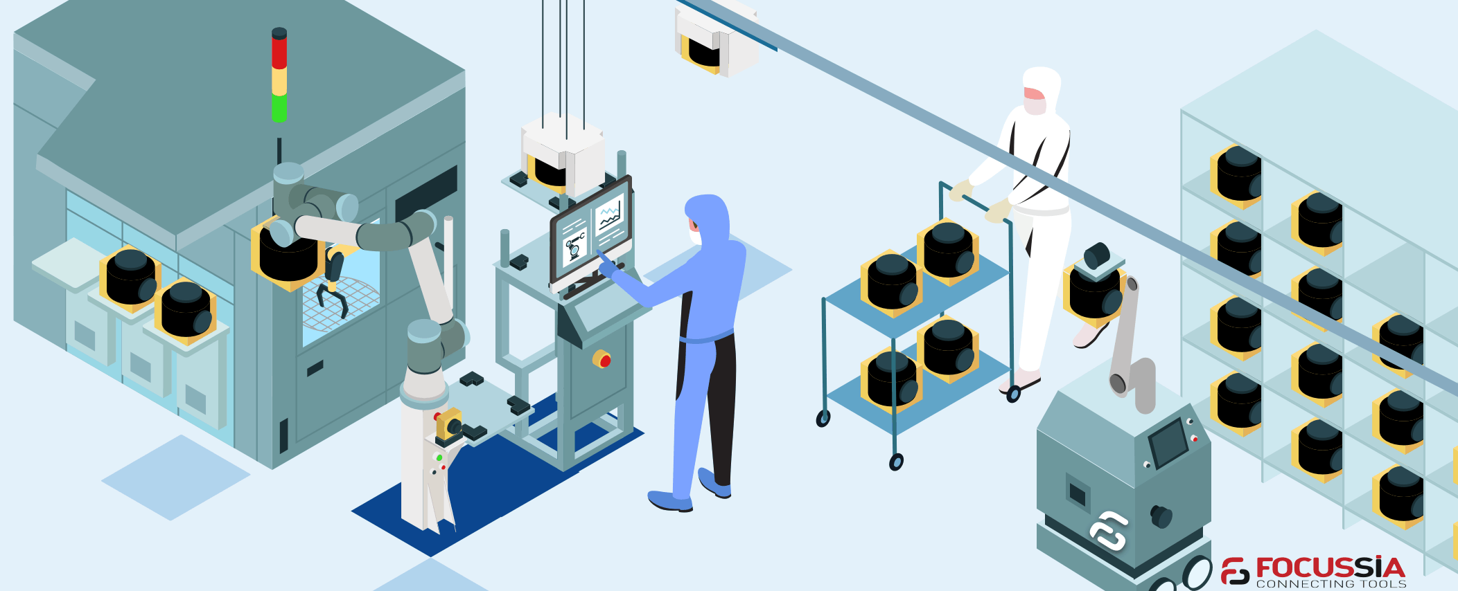 SmartManufacturing by Focussia Semiconductor smart manufacturing